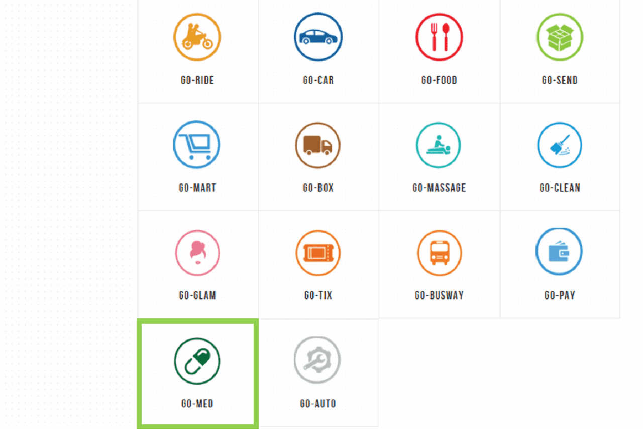 Mendapat Obat dengan Mudah Melalui Go-Med