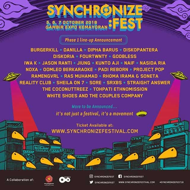 Synchronize Fest 2018 A Cross-genre Music Festival