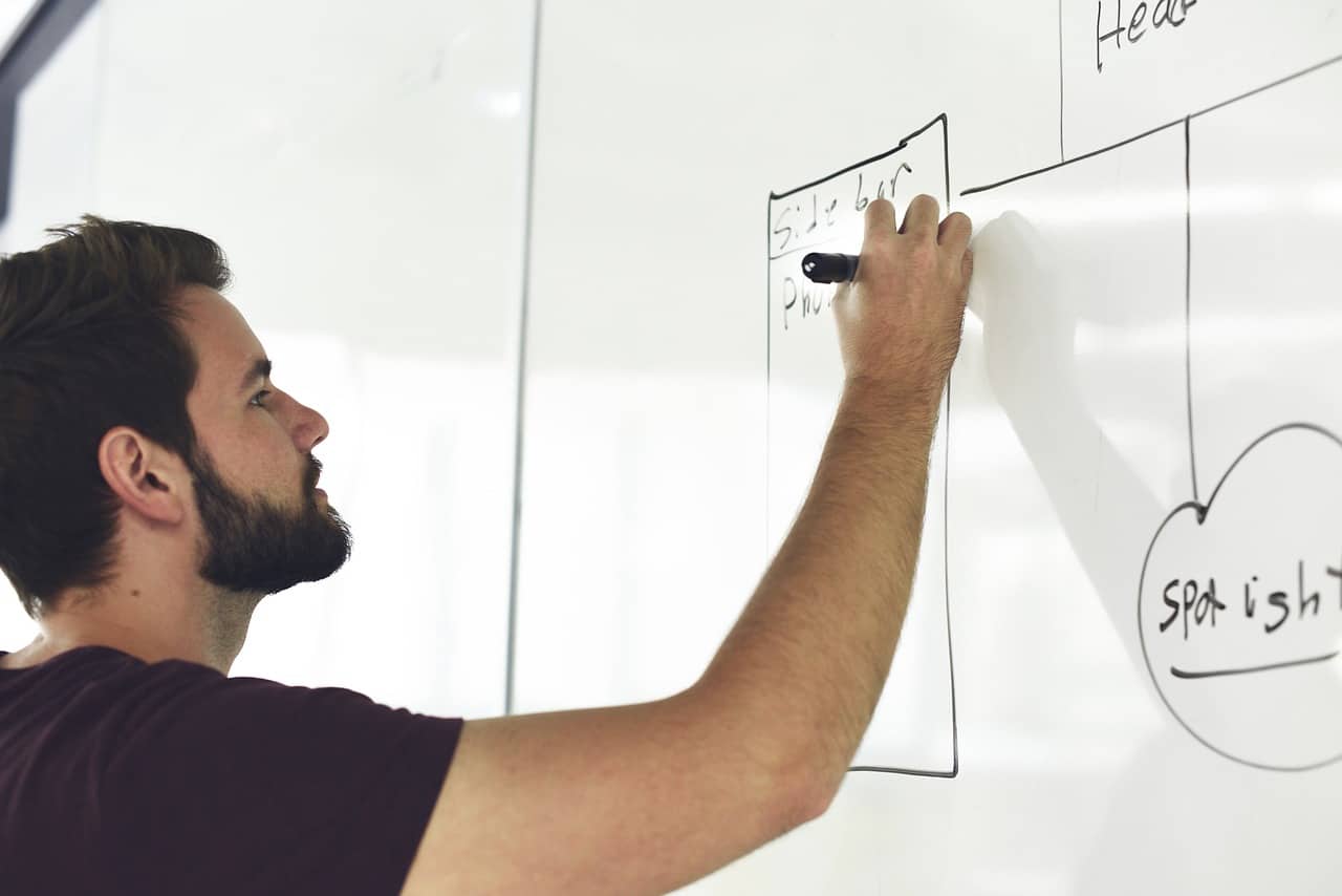 Simple Ways to Build Your Own Business Brand