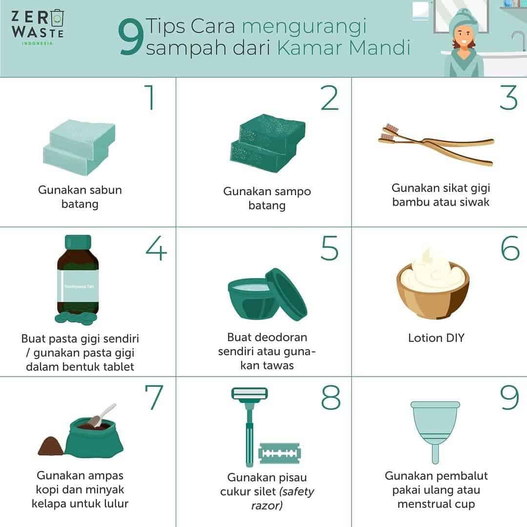 Komunitas Ini Ajak Tukar Baju untuk Melestarikan Lingkungan