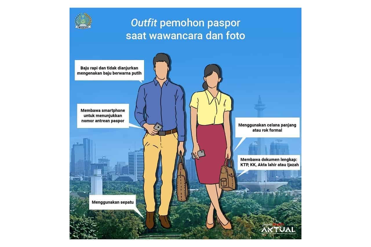 Tips Wawancara dan Foto saat Membuat Paspor