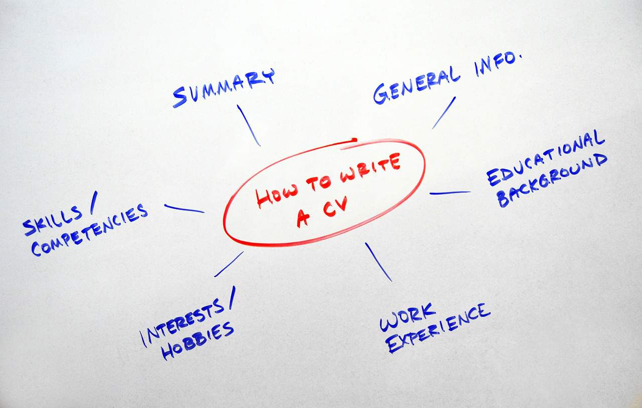 Tips for Sending a Job Application Via Email