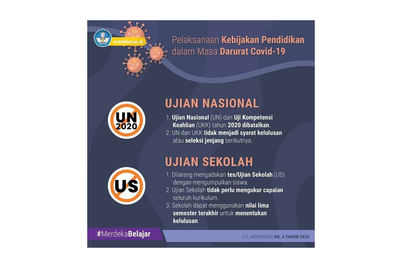 UN Ditiadakan, Disdik DKI Jakarta Perpanjang Proses Belajar di Rumah