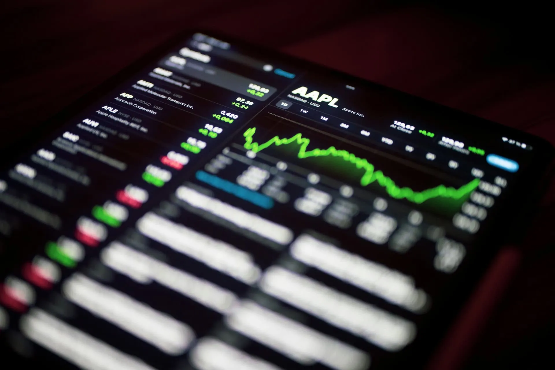 Memilih Broker Saham di Era Robot-Advisor: Menemukan Keseimbangan Antara Teknologi & Intuisi