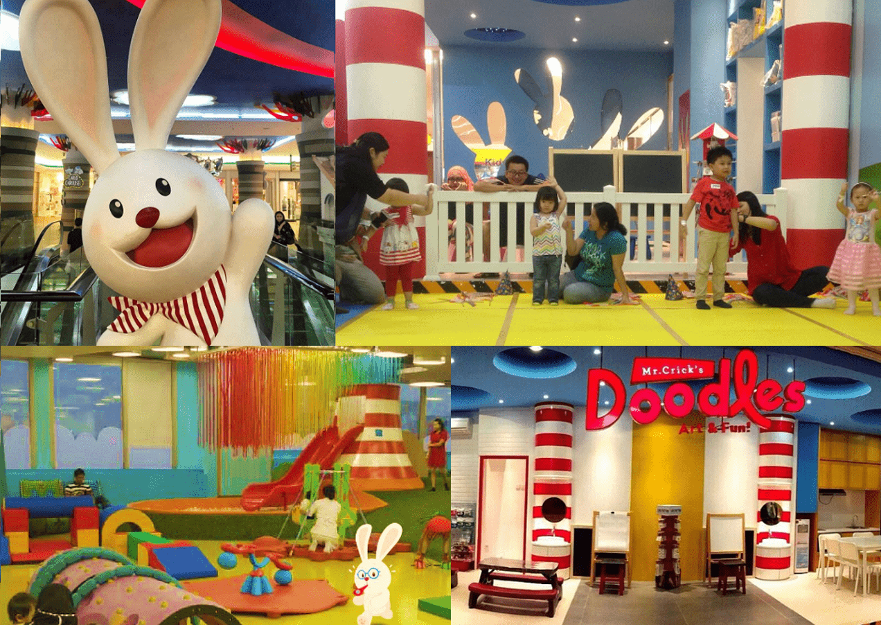Ajak Anak Bermain di Kota Mini dalam Mall