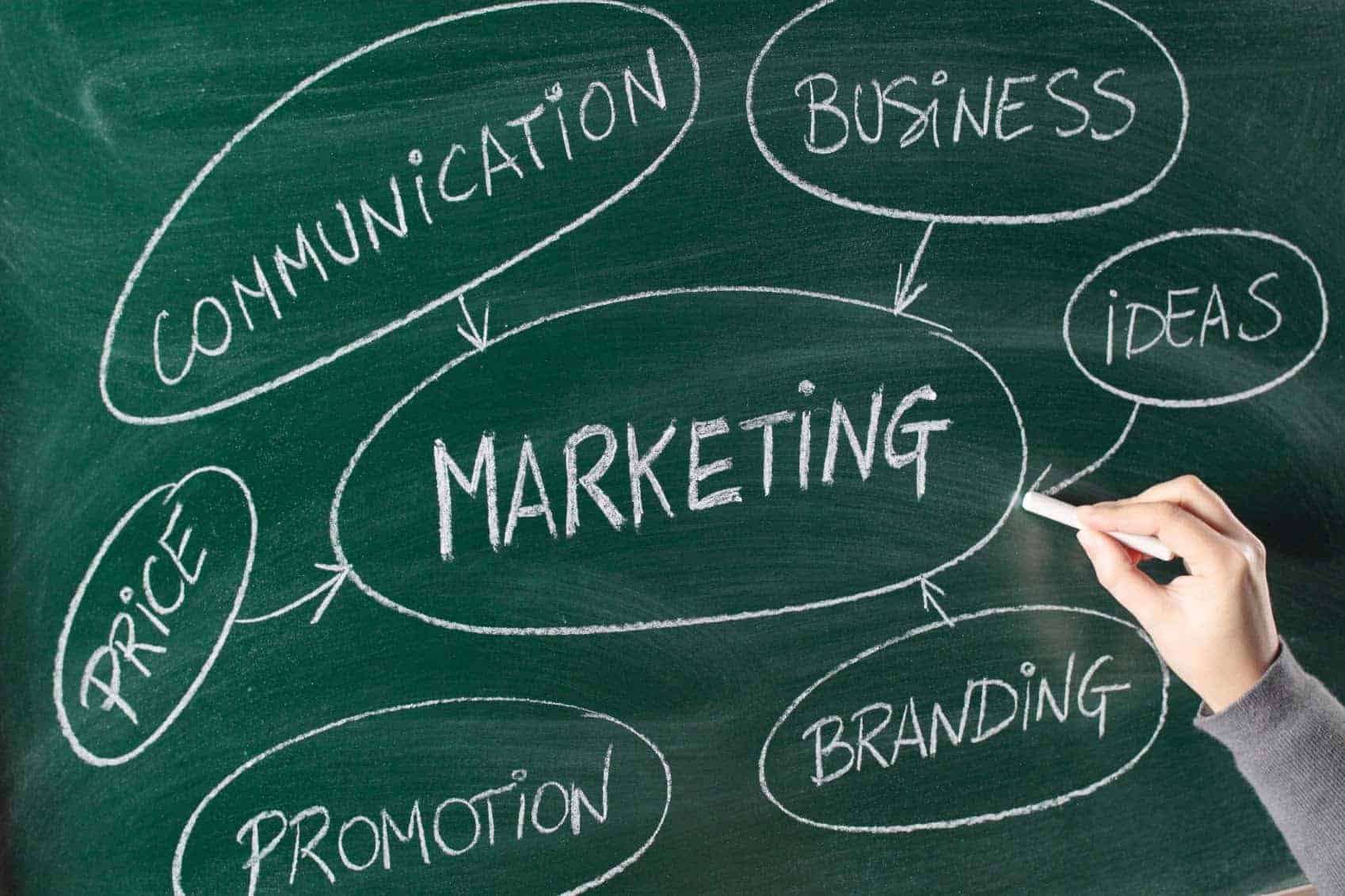 Tricks to Do Online Marketing That Don’t Annoy Customers