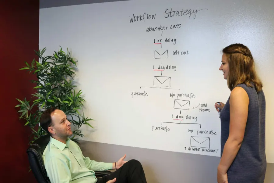 The End of Gimmick: Winning the Market Through Transparency & Direct Access